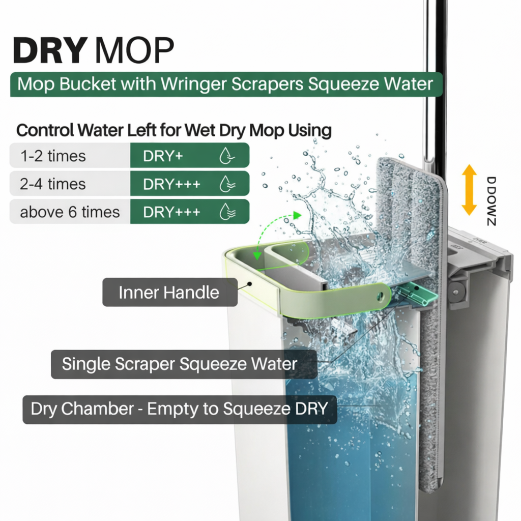 Clean Floors Effortlessly: JOYMOOP's No-Touch Wringer Eliminates Mess and Back Strain