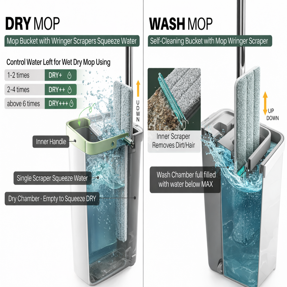 Clean Floors Effortlessly: JOYMOOP's No-Touch Wringer Eliminates Mess and Back Strain